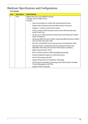Page 45Chapter 135
Hardware Specifications and Configurations
Core System
ItemDescriptionSpecifications
1 CPU Mobile Intel Core 2 Duo Mobile Processor
Package: Micro-FCPBA 478-pin
Features:
•Dual core processor for mobile with enhanced performance
•Support Intel Architecture with Intel Wide Dynamic Execution
•Support L1 Cache to Cache (C2C) transfer
•On-die, primary 32-KB instruction cache and 32-KB write-back data 
cache in each core
•On-die, up to 4-MB second level shared cache with Advanced Transfer 
Cache...