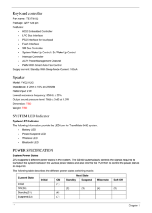 Page 5242Chapter 1
Keyboard controller
Part name: iTE IT8152
Package: QFP 128-pin
Features: 
•8032 Embedded Controller
•LPC Bus Interface
•PS/2 interface for touchpad
•Flash Interface
•SM Bus Controller
•System Wake Up Control / Ec Wake Up Control
•Interrupt Controller
•ACPI PowerManagement Channel
•PWM With Smart Auto Fan Control
Supply current: Standby With Sleep Mode Current: 100uA
Speaker
Model: YYD2112G
Impedance: 4 Ohm ± 15% on 2100Hz
Rated input: 2 W
Lowest resonance frequency: 850Hz ± 20%
Output sound...