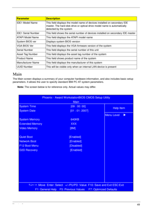 Page 59Chapter 249
Main
The Main screen displays a summary of your computer hardware information, and also includes basic setup 
parameters. It allows the user to specify standard IBM PC AT system parameters.
Note: The screen below is for reference only. Actual values may differ. IDE1 Model Name This field displays the model name of devices installed on secondary IDE 
master. The hard disk drive or optical drive model name is automatically 
detected by the system
IDE1 Serial Number This field shows the serial...