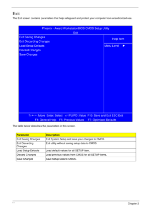 Page 6858            Chapter 2
Exit
The Exit screen contains parameters that help safeguard and protect your computer from unauthorized use.
The table below describes the parameters in this screen.
ParameterDescription
Exit Saving Changes Exit System Setup and save your changes to CMOS.
Exit Discarding 
ChangesExit utility without saving setup data to CMOS.
Load Setup Defaults Load default values for all SETUP item.
Discard Changes Load previous values from CMOS for all SETUP items.
Save Changes Save Setup Data...