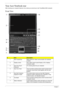 Page 188Chapter 1
Your Acer Notebook tour
After knowing your computer features, let us show you around your new TravelMate 6492 computer.
Front View
#ItemDescription
1 Acer Crystal Eye Web camera for video communication (for selected 
models).
2 Display screen Also called Liquid-Crystal Display (LCD), displays 
computer output.
3 Acer Fine Touch 
KeyboardFor entering data into your computer.
4 Acer Fine Track Touch-sensitive pointing device which functions like a 
computer mouse when used together with the...