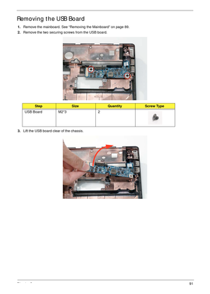 Page 101Chapter 391
Removing the USB Board
1.Remove the mainboard. See “Removing the Mainboard” on page 89.
2.Remove the two securing screws from the USB board.
3.Lift the USB board clear of the chassis.
StepSizeQuantityScrew Type
USB Board M2*3 2 