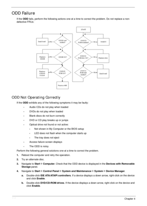 Page 154144Chapter 4
ODD Failure
If the ODD fails, perform the following actions one at a time to correct the problem. Do not replace a non-
defective FRUs:
ODD Not Operating Correctly
If the ODD exhibits any of the following symptoms it may be faulty:
•Audio CDs do not play when loaded 
•DVDs do not play when loaded 
•Blank discs do not burn correctly 
•DVD or CD play breaks up or jumps 
•Optical drive not found or not active: 
•Not shown in My Computer or the BIOS setup 
•LED does not flash when the computer...
