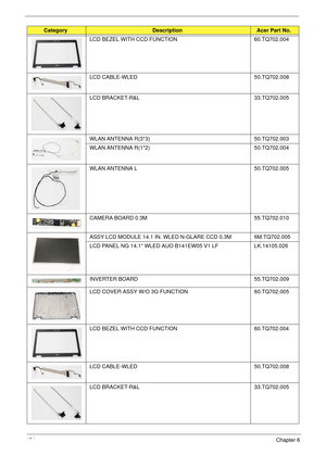 Page 184174Chapter 6
LCD BEZEL WITH CCD FUNCTION 60.TQ702.004
LCD CABLE-WLED 50.TQ702.008
LCD BRACKET-R&L 33.TQ702.005
WLAN ANTENNA R(3*3) 50.TQ702.003
WLAN ANTENNA R(1*2) 50.TQ702.004
WLAN ANTENNA L 50.TQ702.005
CAMERA BOARD 0.3M 55.TQ702.010
ASSY LCD MODULE 14.1 IN. WLED N-GLARE CCD 0.3M 6M.TQ702.005
LCD PANEL NG 14.1 WLED AUO B141EW05 V1 LF LK.14105.026
INVERTER BOARD 55.TQ702.009
LCD COVER ASSY W/O 3G FUNCTION 60.TQ702.005
LCD BEZEL WITH CCD FUNCTION 60.TQ702.004
LCD CABLE-WLED 50.TQ702.008
LCD BRACKET-R&L...