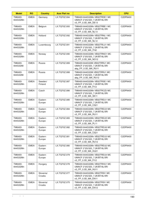 Page 200Appendix A190
TM6493-
844G32MnEMEA Germany LX.TQ70Z.094 TM6493-844G32Mn VB32TRDE1 MC 
UMACF 2*2G/320_7.2K/BT/6L/5R/
n3_FP_0.3D_MA_DE13C2DP8400
TM6493-
844G32MnEMEA Belgium LX.TQ70Z.093 TM6493-844G32Mn VB32TRBE1 MC 
UMACF 2*2G/320_7.2K/BT/6L/5R/
n3_FP_0.3D_MA_NL13C2DP8400
TM6493-
844G32MnEMEA Holland LX.TQ70Z.092 TM6493-844G32Mn VB32TRNL1 MC 
UMACF 2*2G/320_7.2K/BT/6L/5R/
n3_FP_0.3D_MA_NL12C2DP8400
TM6493-
844G32MnEMEA Luxembourg LX.TQ70Z.091 TM6493-844G32Mn VB32TRLU1 MC 
UMACF 2*2G/320_7.2K/BT/6L/5R/...