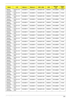 Page 212Appendix A202
TM6493-
844G32MnNLED14.1W
XGASO2GBIII10 SO2GBIII10 N320GB7.2KS NSM8XS SP3x3MMW TCS4E
TM6493-
844G32MnNLED14.1W
XGASO2GBIII10 SO2GBIII10 N320GB7.2KS NSM8XS SP3x3MMW TCS4E
TM6493-
844G32MnNLED14.1W
XGASO2GBIII10 SO2GBIII10 N320GB7.2KS NSM8XS SP3x3MMW TCS4E
TM6493-
844G32MnNLED14.1W
XGASO2GBIII10 SO2GBIII10 N320GB7.2KS NSM8XS SP3x3MMW TCS4E
TM6493-
844G32MnNLED14.1W
XGASO2GBIII10 SO2GBIII10 N320GB7.2KS NSM8XS SP3x3MMW TCS4E
TM6493-
844G32MnNLED14.1W
XGASO2GBIII10 SO2GBIII10 N320GB7.2KS NSM8XS...