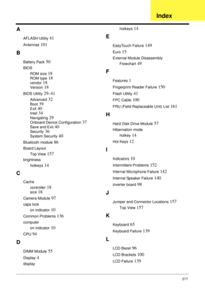 Page 227217
A
AFLASH Utility 41
Antennas 101
B
Battery Pack 50
BIOS
ROM size
 18
ROM type 18
vendor 18
Version 18
BIOS Utility 29–41
Advanced 32
Boot 39
Exit 40
Intel 34
Navigating 29
Onboard Device Configuration 37
Save and Exit 40
Security 36
System Security 40
Bluetooth module 86
Board Layout
Top View
 157
brightness
hotkeys
 14
C
Cache
controller
 18
size 18
Camera Module 97
caps lock
on indicator
 10
Common Problems 136
computer
on indicator
 10
CPU 94
D
DIMM Module 55
Display 4
displayhotkeys
 14
E...