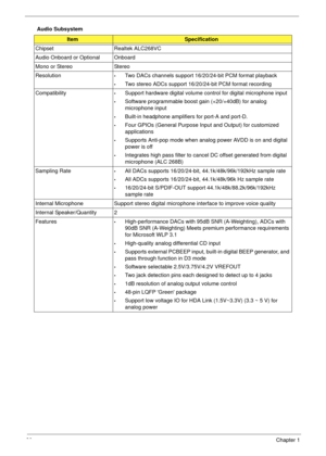 Page 3020Chapter 1
Audio Subsystem
ItemSpecification
Chipset Realtek ALC268VC
Audio Onboard or Optional Onboard
Mono or Stereo Stereo
Resolution
•Two DACs channels support 16/20/24-bit PCM format playback 
•Two stereo ADCs support 16/20/24-bit PCM format recording 
Compatibility
•Support hardware digital volume control for digital microphone input 
•Software programmable boost gain (+20/+40dB) for analog 
microphone input 
•Built-in headphone amplifiers for port-A and port-D.
•Four GPIOs (General Purpose Input...