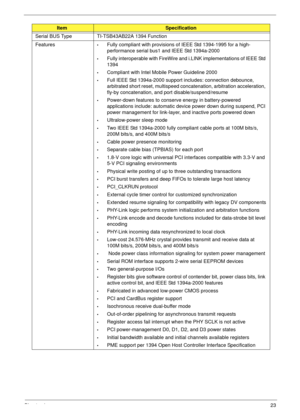 Page 33Chapter 123
Serial BUS Type TI-TSB43AB22A 1394 Function
Features
•Fully compliant with provisions of IEEE Std 1394-1995 for a high-
performance serial bus1 and IEEE Std 1394a-2000
•Fully interoperable with FireWire and i.LINK implementations of IEEE Std 
1394
•Compliant with Intel Mobile Power Guideline 2000
•Full IEEE Std 1394a-2000 support includes: connection debounce, 
arbitrated short reset, multispeed concatenation, arbitration acceleration, 
fly-by concatenation, and port disable/suspend/resume...