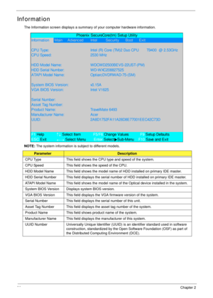 Page 4030Chapter 2
Information
The Information screen displays a summary of your computer hardware information.
NOTE: The system information is subject to different models.
ParameterDescription
CPU Type This field shows the CPU type and speed of the system.
CPU Speed This field shows the speed of the CPU.
HDD Model Name This field shows the model name of HDD installed on primary IDE master.
HDD Serial Number This field displays the serial number of HDD installed on primary IDE master.
ATAPI Model Name This...