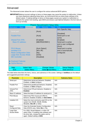 Page 4232Chapter 2
Advanced
The Advanced screen allows the user to configure the various advanced BIOS options.
IMPORTANT:Making incorrect settings to items on these pages may cause the system to malfunction. Unless 
you have experience adjusting these items, we recommend that you leave these settings at the 
default values. If making settings to items on these pages causes your system to malfunction or 
prevents the system from booting, open BIOS and choose Load Optimal Defaults in the Exit menu to 
boot up...