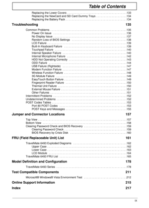 Page 9IX
Table of Contents
Replacing the Lower Covers  . . . . . . . . . . . . . . . . . . . . . . . . . . . . . . . . . . . . . . .133
Replacing the NewCard and SD Card Dummy Trays  . . . . . . . . . . . . . . . . . . . .134
Replacing the Battery Pack . . . . . . . . . . . . . . . . . . . . . . . . . . . . . . . . . . . . . . . .134
Troubleshooting 135
Common Problems  . . . . . . . . . . . . . . . . . . . . . . . . . . . . . . . . . . . . . . . . . . . . . . . . . .135
Power On Issue   . . . . . . . . . . ....