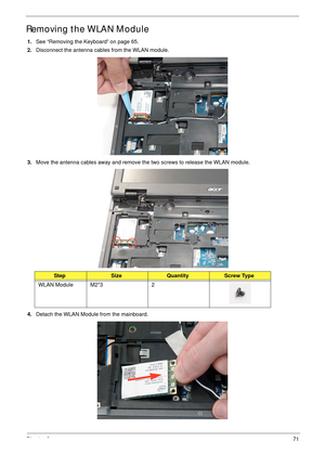 Page 81Chapter 371
Removing the WLAN Module
1.See “Removing the Keyboard” on page 65.
2.Disconnect the antenna cables from the WLAN module.
3.Move the antenna cables away and remove the two screws to release the WLAN module.
 
4.Detach the WLAN Module from the mainboard.
StepSizeQuantityScrew Type
WLAN Module M2*3 2 