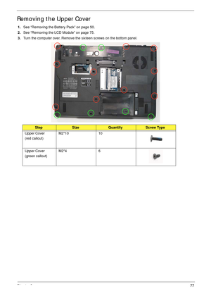 Page 87Chapter 377
Removing the Upper Cover
1.See “Removing the Battery Pack” on page 50.
2.See “Removing the LCD Module” on page 75.
3.Turn the computer over. Remove the sixteen screws on the bottom panel.
 
StepSizeQuantityScrew Type
Upper Cover
(red callout)M2*10 10
Upper Cover
(green callout)M2*4 6 