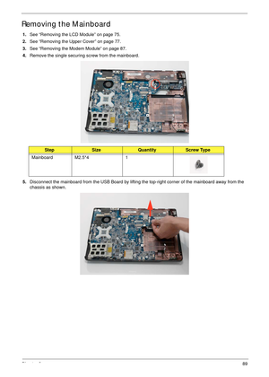 Page 99Chapter 389
Removing the Mainboard
1.See “Removing the LCD Module” on page 75.
2.See “Removing the Upper Cover” on page 77.
3.See “Removing the Modem Module” on page 87.
4.Remove the single securing screw from the mainboard.
5.Disconnect the mainboard from the USB Board by lifting the top-right corner of the mainboard away from the 
chassis as shown.
StepSizeQuantityScrew Type
Mainboard M2.5*4 1 