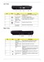 Page 17Chapter 17
Left View
Right View
No.IconItemDescription
1 Ventilation slots Enable the computer to stay cool, even after 
prolonged use.
2 External display 
(VGA) portConnects to a display device 
(e.g. external monitor, LCD projector).
3
DVI-DDigital Video 
Interface -Digital 
portSupports digital video connections.
4 PC Card slot  Accepts one Type II PC Card.
5 PC Card slot 
eject buttonEjects the PC Card from the slot.
No.IconItemDescription
1 Optical drive Internal optical drive; accepts CDs or DVDs....