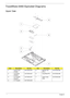 Page 172162Chapter 6
TravelMate 6493 Exploded Diagrams
Upper Case
ItemDescriptionPart No.ItemDescriptionPart No.
1 Smart Card 
Reader55.TQ702.007 5 Speaker Set 
(R+L)23.TQ702.002
2 TouchPad 
Bracket33.TQ702.001 6 TouchPad FFC 50.TQ702.006
3 F/P Reader 
Bracket42.TQ702.001 7 Upper Case 
Assy60.TQ702.002
4 F/P Reader 55.TQ702.003 