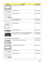 Page 184174Chapter 6
LCD BEZEL WITH CCD FUNCTION 60.TQ702.004
LCD CABLE-WLED 50.TQ702.008
LCD BRACKET-R&L 33.TQ702.005
WLAN ANTENNA R(3*3) 50.TQ702.003
WLAN ANTENNA R(1*2) 50.TQ702.004
WLAN ANTENNA L 50.TQ702.005
CAMERA BOARD 0.3M 55.TQ702.010
ASSY LCD MODULE 14.1 IN. WLED N-GLARE CCD 0.3M 6M.TQ702.005
LCD PANEL NG 14.1 WLED AUO B141EW05 V1 LF LK.14105.026
INVERTER BOARD 55.TQ702.009
LCD COVER ASSY W/O 3G FUNCTION 60.TQ702.005
LCD BEZEL WITH CCD FUNCTION 60.TQ702.004
LCD CABLE-WLED 50.TQ702.008
LCD BRACKET-R&L...