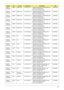 Page 204Appendix A194
TM6493-
844G32MnEMEA Middle East LX.TQ70Z.017 TM6493-844G32Mn EM VB32TRME2 MC 
UMACF 2*2G/320/BT/6L/
5R_n3_FP_0.3D_MA_AR25C2DP8400
TM6493-
844G32MnEMEA Middle East LX.TQ70Z.018 TM6493-844G32Mn EM VB32TRME9 MC 
UMACF 2*2G/320/BT/6L/
5R_n3_FP_0.3D_MA_FR23C2DP8400
TM6493-
844G32MnEMEA Middle East LX.TQ70Z.019 TM6493-844G32Mn EM VB32TRME6 MC 
UMACF 2*2G/320/BT/6L/
5R_n3_FP_0.3D_MA_EN17C2DP8400
TM6493-
844G32MnEMEA Middle East LX.TQ70Z.020 TM6493-844G32Mn EM VB32TRME2 MC 
UMACF 2*2G/320/BT/6L/...