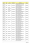 Page 205195Appendix A
TM6493-
844G25MnEMEA South Africa LX.TQ70Z.124 TM6493-844G25Mn EM VB32TRZA2EN 
MC UMACF 2*2G/250_7.2K/BT/6L/5R/
n3_FP_0.3D_MA_1_10C2DP8400
TM6493-
863G32MnAAP Singapore LX.TQ70Z.126 TM6493-863G32Mn VB32TRSG1 MC 
UMACF 2G+1G/320/BT/6L/5R/
n3_FP_0.3D_MA_ZH32C2DP8600
TM6493-
842G12MnAAP Australia/
New ZealandLX.TQ70Z.104 TM6493-842G12Mn VB32TRAU1 MC 
UMACF 1*2G/120/BT/6L/5R/
n3_FP_0.3D_MA_EN13C2DP8400
TM6493-
862G16MnAAP Australia/
New ZealandLX.TQ70Z.103 TM6493-862G16Mn VB32TRAU1 MC 
UMACF...