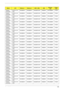 Page 206Appendix A196
ModelLCDMemory 1Memory 2HDD 1 (GB)ODDWireless
LANFinger 
Print
TM6493-
844G32MnNLED14.1W
XGASO2GBIII10 SO2GBIII10 N320GB7.2KS NSM8XS SP3x3MMW TCS4E
TM6493-
844G32MnNLED14.1W
XGASO2GBIII10 SO2GBIII10 N320GB7.2KS NSM8XS SP3x3MMW TCS4E
TM6493-
844G32MnNLED14.1W
XGASO2GBIII10 SO2GBIII10 N320GB7.2KS NSM8XS SP3x3MMW TCS4E
TM6493-
844G32MnNLED14.1W
XGASO2GBIII10 SO2GBIII10 N320GB7.2KS NSM8XS SP3x3MMW TCS4E
TM6493-
844G32MnNLED14.1W
XGASO2GBIII10 SO2GBIII10 N320GB7.2KS NSM8XS SP3x3MMW TCS4E...