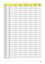 Page 208Appendix A198
TM6493-
844G32MnNLED14.1W
XGASO2GBIII10 SO2GBIII10 N320GB7.2KS NSM8XS SP3x3MMW TCS4E
TM6493-
844G32MnNLED14.1W
XGASO2GBIII10 SO2GBIII10 N320GB7.2KS NSM8XS SP3x3MMW TCS4E
TM6493-
844G32MnNLED14.1W
XGASO2GBIII10 SO2GBIII10 N320GB7.2KS NSM8XS SP3x3MMW TCS4E
TM6493-
844G32MnNLED14.1W
XGASO2GBIII10 SO2GBIII10 N320GB7.2KS NSM8XS SP3x3MMW TCS4E
TM6493-
844G32MnNLED14.1W
XGASO2GBIII10 SO2GBIII10 N320GB7.2KS NSM8XS SP3x3MMW TCS4E
TM6493-
844G32MnNLED14.1W
XGASO2GBIII10 SO2GBIII10 N320GB7.2KS NSM8XS...