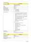 Page 3626Chapter 1
Combo Drive Module
Keyboard
ItemSpecification
Manufacturer and Model Sony DL 24X CRX890S
Toshiba DL 24X TS-L463A
Type Drawer type
Interface SATA
Data Transfer Mode PIO Mode4
Buffer Memory Size 2 MB
Maximum Write Speed
•CD 3,600 KB/sec
Maximum Read Speed
•CD 3,600 KB/sec
•DVD 10,800 KB/sec
Formats Supported CD
•CD-DA (Red Book) - Standard Audio CD & CD-TEXT
•CD-ROM (Yellow Book Mode1 & 2) - Standard Data
•CD-ROM XA (Mode2 Form1 & 2) - Photo CD, Multi-
Session
•CD-I (Green Book, Mode2 Form1 &...