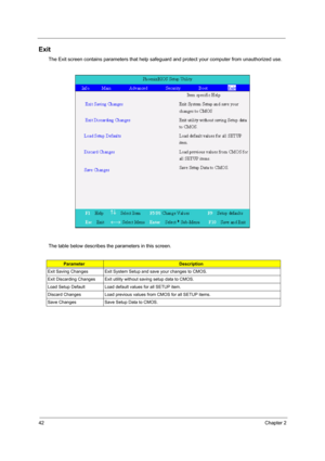 Page 5042Chapter 2
Exit
The Exit screen contains parameters that help safeguard and protect your computer from unauthorized use.
The table below describes the parameters in this screen.
ParameterDescription
Exit Saving Changes Exit System Setup and save your changes to CMOS.
Exit Discarding Changes Exit utility without saving setup data to CMOS.
Load Setup Default Load default values for all SETUP item.
Discard Changes Load previous values from CMOS for all SETUP items.
Save Changes Save Setup Data to CMOS. 