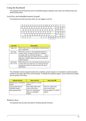 Page 25
Chapter 115
Using the Keyboard
The keyboard has full-sized keys and an embedded keypad, separate cursor keys, two Windows keys and 
twelve function keys.
Lock Keys and embedded numeric keypad
The keyboard has three lock keys which you can toggle on and off.
The embedded numeric keypad functions like a desktop numeric keypad. It is indicated by small characters 
located on the upper right corner of the keycaps. To simplify the keyboard legend, cursor-control key symbols 
are not printed on the keys....