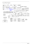 Page 14
4Chapter 1
System Block Diagram 