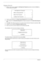 Page 62
52Chapter 2
Changing a Password
1.Use the  µ and  ¶ keys to highlight the  Set Supervisor Password  parameter and press the Enter key. 
The Set Password box appears:
2. Type the current password in the  Enter Current Password field and press Enter.
3. Type a password in the  Enter New Password field. Retype the password in the  Confirm New Password
field.
4. Press Enter. After setting the password, the computer sets the Supervisor Password Is parameter to  Set.
5. If desired, you can enable the...