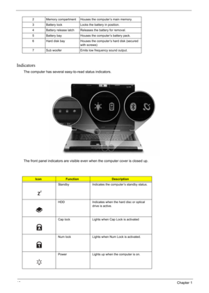 Page 22
12Chapter 1
Indicators
The computer has several easy-to-read status indicators. 
The front panel indicators are visible even when the computer cover is closed up.
2 Memory compartment Houses the computer’s main memory.
3 Battery lock Locks the battery in position.
4 Battery release latch Releases the battery for removal.
5 Battery bay Houses the computer’s battery pack.
6 Hard disk bay Houses the computer’s hard disk (secured 
with screws)
7 Sub woofer Emits low frequency sound output....