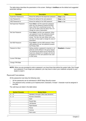 Page 60
50Chapter 2
The table below describes the parameters in this screen. Settings in boldface are the default and suggested 
parameter settings.
NOTE: When you are prompted to enter a password, you have three tries before the system halts. Don’t forget 
your password. If you forget your password, you may have to return your notebook computer to your 
dealer to reset it.
Password Conventions
All the passwords must obey the following rules:
qAll the passwords can be set/cleared in BIOS Setup Security screen....