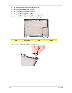 Page 114104Chapter 3
4.See “Removing the WLAN Board Module” on page 68.
5.See “Removing the Middle Cover” on page 72.
6.See “Removing the LCD Module” on page 78.
7.See “Removing the LCD Bezel” on page 98.
8.See “Removing the LCD Panel with the Brackets” on page 100.
9.Remove the two screws (F) securing the left and right hinges. 
10.Remove the left and right hinges from the back cover. 
StepSize (Quantity)ColorTo r q u e
1~2 M2.5 x L5 (2) Black 2.5 kgf-cm 