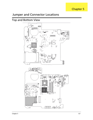 Page 137Chapter 5127
Top and Bottom View
Jumper and Connector Locations
Chapter 5 