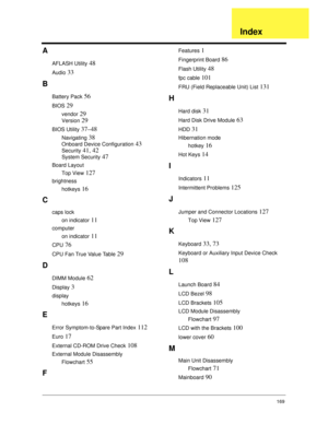 Page 179169
A
AFLASH Utility 48
Audio 33
B
Battery Pack 56
BIOS 29
vendor 29
Version 29
BIOS Utility 37–48
Navigating 38
Onboard Device Configuration 43
Security 41, 42
System Security 47
Board Layout
Top View
 127
brightness
hotkeys
 16
C
caps lock
on indicator
 11
computer
on indicator
 11
CPU 76
CPU Fan True Value Table 29
D
DIMM Module 62
Display 3
display
hotkeys
 16
E
Error Symptom-to-Spare Part Index 112
Euro 17
External CD-ROM Drive Check 108
External Module Disassembly
Flowchart
 55
F
Features 1...