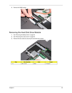 Page 73Chapter 363
4.Remove the DIMM module. 
Removing the Hard Disk Drive Module 
1.See “Removing the Battery Pack” on page 56.
2.See “Removing the Lower Cover” on page 60.
3.Remove the two screws (A) securing the hard disk drive module. 
StepSize (Quantity)ColorTo r q u e
1~2 M2 x L3 (2) Black 1.6 kgf-cm 