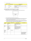 Page 2212Chapter 1
and secure backup.
Touchpad Basics (with fingerprint reader)
The following items show you how to use the touchpad with Acer Bio-Protection fingerprint reader.
Move your finger across the touchpad (2) to move the cursor.
Press the left (1) and right (4) buttons located beneath the touchpad to perform selection and execution 
functions. These two buttons are similar to the left and right buttons on a mouse. Tapping on the 
touchpad is the same as clicking the left button.
Use Acer...