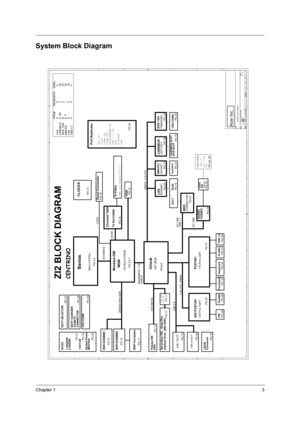 Page 11Chapter 13
System Block Diagram
11
22
33
44
55
66
77
88
A
A
B
B
C
C
D
D
(Micro-FCPGA)
PG 3,4Montara-GM
MGMPG 5,6,74X100MHZ
66(266)MHZ, 1.8V
HUB I/F
CLOCKSPG 12
Banias
DDR-SODIMM1
PG 13VGA Panel ConnectorPG 15
732 Micro-FCBGA 266/200 MHZ DDR
ZI2 BLOCK DIAGRAM
PG 10DDR-TermiationPG 11PG 14
Chrontel 7009TV EN-CONDE
S-Video
LVDS
DVOB
SEE I/O Board PG 13
DDR-SODIMM2PG 10Secondary IDE - Swap Bay
PG 17
OZ711EC1
IEEE-1394
IDE BUS
BUFFER
Primary IDE
HDD
PG 8,9
PG 21TSB43AB21
1394 CONN.
PG 17SOCKET 33MHZ, 3.3V...