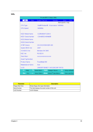 Page 43Chapter 235
Info.
ParameterDescription
Floppy Disk Drive Shows floppy drive type informaiton.
Serial Number This field displays the serial number of this unit.
UUID Number UUID=32bytes 