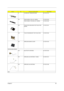 Page 93Chapter 685
8 I/O BRACKET W/MICROPHONE 6K.T23V7.001
NS FRONT BEZEL FOR 4 IN 1 MODEL 42.T23V7.003
FRONT BEZEL FOR NON-4 IN 1 MODEL 42.T23V7.004
NS TOUCH PAD SHIELDING FOR TOUCH PAD 
BOARD33.T23V7.001
NS TOUCH PAD BRACKET FOR TOUCH PAD 33.T23V7.002
NS WIRELESS BOARD COVER 42.T23V7.003
Communication Module
NS BLUETOOTH ANTENNA 50.T23V7.004
NS WIRELESS LAN ANTENNA Y CABLE 50.T29V7.001
NS WIRELESS LAN ANTENNA 50.T23V7.006
CPU
PictureNo.Partname And DescriptionPart Number 