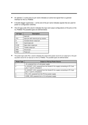 Page 119Major Chips Description2-61· An asterisk (*)  at the end of a pin name indicates an active-low signal that is a general-
interface for the CL-PD6832.
· A double-dagger superscript (‡) at the end of the pin name indicates signals that are used for
power-on configuration switches.
· The l/O-type code (I/O) column indicates the input and output configurations of the pins on the
CL-PD6832.The possible types are defined below.I/O TypeDescriptionIInput pinI-PUInput pin with internal pull-up...