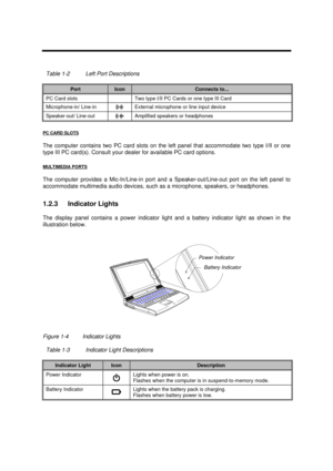 Page 18System Introduction1-5Table 1-2Left Port DescriptionsPortIconConnects to...PC Card slotsTwo type I/II PC Cards or one type III CardMicrophone-in/ Line-inExternal microphone or line input deviceSpeaker-out/ Line-outAmplified speakers or headphonesPC CARD SLOTSThe computer contains two PC card slots on the left panel that accommodate two type I/II or one
type III PC card(s). Consult your dealer for available PC card options.
MULTIMEDIA PORTSThe computer provides a Mic-In/Line-in port and a...