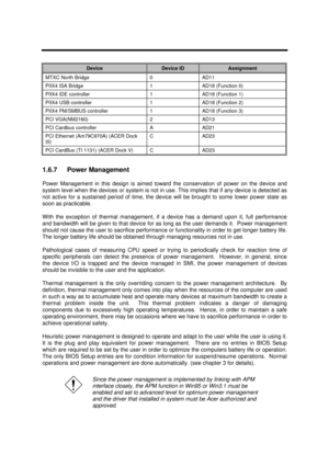 Page 38System Introduction1-25DeviceDevice IDAssignmentMTXC North Bridge0AD11PIIX4 ISA Bridge1AD18 (Function 0)PIIX4 IDE controller1AD18 (Function 1)PIIX4 USB controller1AD18 (Function 2)PIIX4 PM/SMBUS controller1AD18 (Function 3)PCI VGA(NM2160)2AD13PCI Cardbus controllerAAD21PCI Ethernet (Am79C970A) (ACER Dock
III)CAD23PCI CardBus (TI 1131) (ACER Dock V)CAD231.6.7 Power Management
Power Management in this design is aimed toward the conservation of power on the device and
system level when the devices or system...