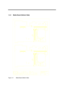 Page 28System Introduction1-151.4.4 Media Board (Bottom Side)Figure 1-8Media Board (Bottom Side) 