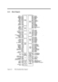 Page 65Major Chips Description2-72.2.3 Block DiagramFigure 2-2PIIX4 Simplified Block Diagram 