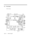 Page 97Major Chips Description2-392.4.2 Block DiagramFigure 2-4NMA1 Block Diagram 