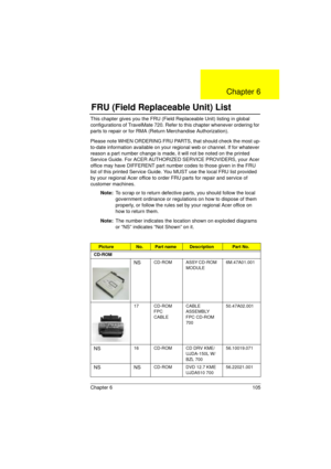 Page 113Chapter 6 105
This chapter gives you the FRU (Field Replaceable Unit) listing in global 
configurations of TravelMate 720. Refer to this chapter whenever ordering for 
parts to repair or for RMA (Return Merchandise Authorization).
Please note WHEN ORDERING FRU PARTS, that should check the most up-
to-date information available on your regional web or channel. If for whatever 
reason a part number change is made, it will not be noted on the printed 
Service Guide. For ACER AUTHORIZED SERVICE PROVIDERS,...