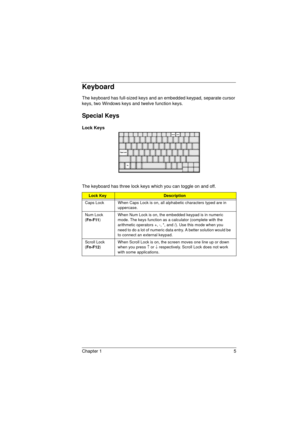 Page 13Chapter 1 5
Keyboard
The keyboard has full-sized keys and an embedded keypad, separate cursor 
keys, two Windows keys and twelve function keys.
Special Keys
Lock Keys
The keyboard has three lock keys which you can toggle on and off.
Lock KeyDescription
Caps Lock When Caps Lock is on, all alphabetic characters typed are in 
uppercase.
Num Lock 
(
Fn-F11)When Num Lock is on, the embedded keypad is in numeric 
mode. The keys function as a calculator (complete with the 
arithmetic operators +, -, *, and /)....