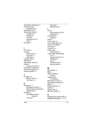 Page 139Index 131
Hard Disk 0 Submenu 44
Hard Disk Drive
Disassembly 59
Hard disk drives 21
Hibernation mode 29
conditions 29
entering 29
hot key 8
resuming from 29
utility 32
Hot Keys 8
I
I/O Ports 10
I/O ports
bottom ports 13
rear ports 10
right ports 12
indicator lights 4
Indicators 4
Information Viewer 34
infrared
turning on and off 47
Intermittent Problems 95
Internal microphone 20
Internal speaker 20
J
Jumpers 103
Bottom View 104
Top View 103
K
Keyboard 5, 21
Keyboard controller 21
Removing the keyboard...